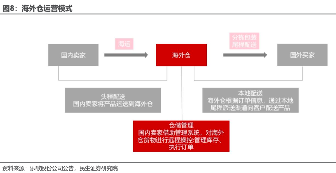 英国tiktok专线节点_抖音视频制作表情包_北京二中分数线是多少2020