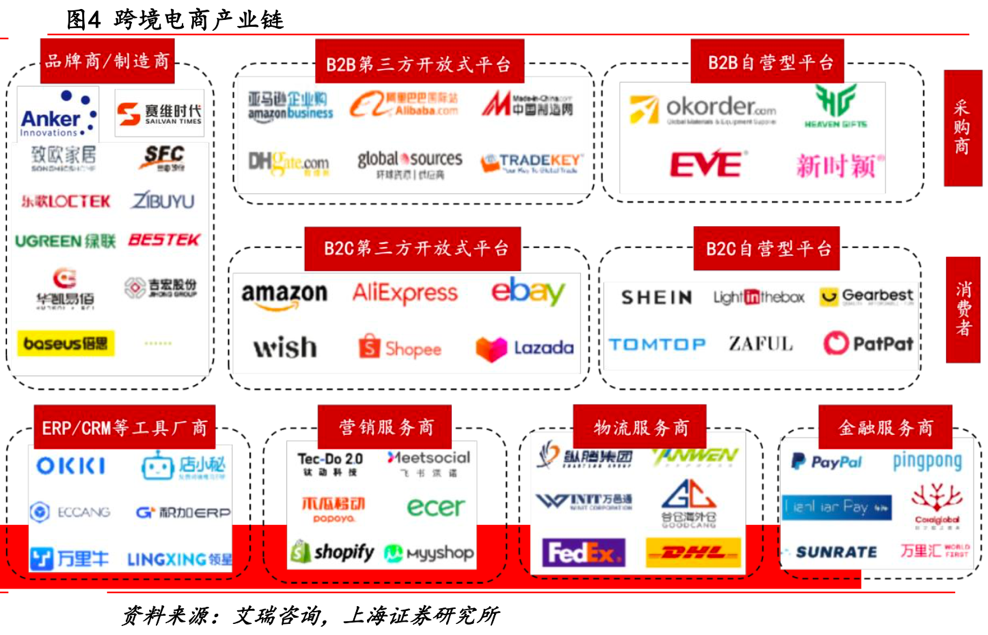 北京二中分数线是多少2020_抖音视频制作表情包_英国tiktok专线节点