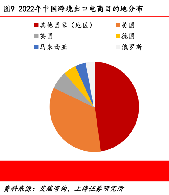 北京二中分数线是多少2020_抖音视频制作表情包_英国tiktok专线节点