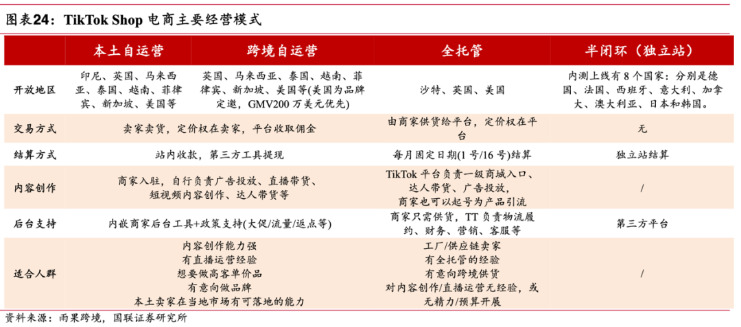 抖音视频制作表情包_北京二中分数线是多少2020_英国tiktok专线节点