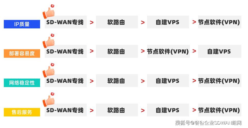 tiktok直播网络专线解决方案？（台湾vps主机租用,vps机房2022年更新（台湾vps cn2））-新闻-TikTok专线网络节点 | 专业TikTok网络代理服务商 - JiSu