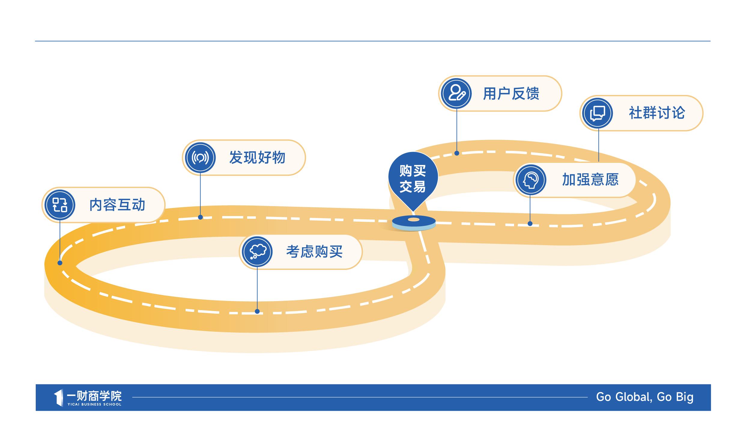 英国的直播平台_英国直播原生ip_ip直播源