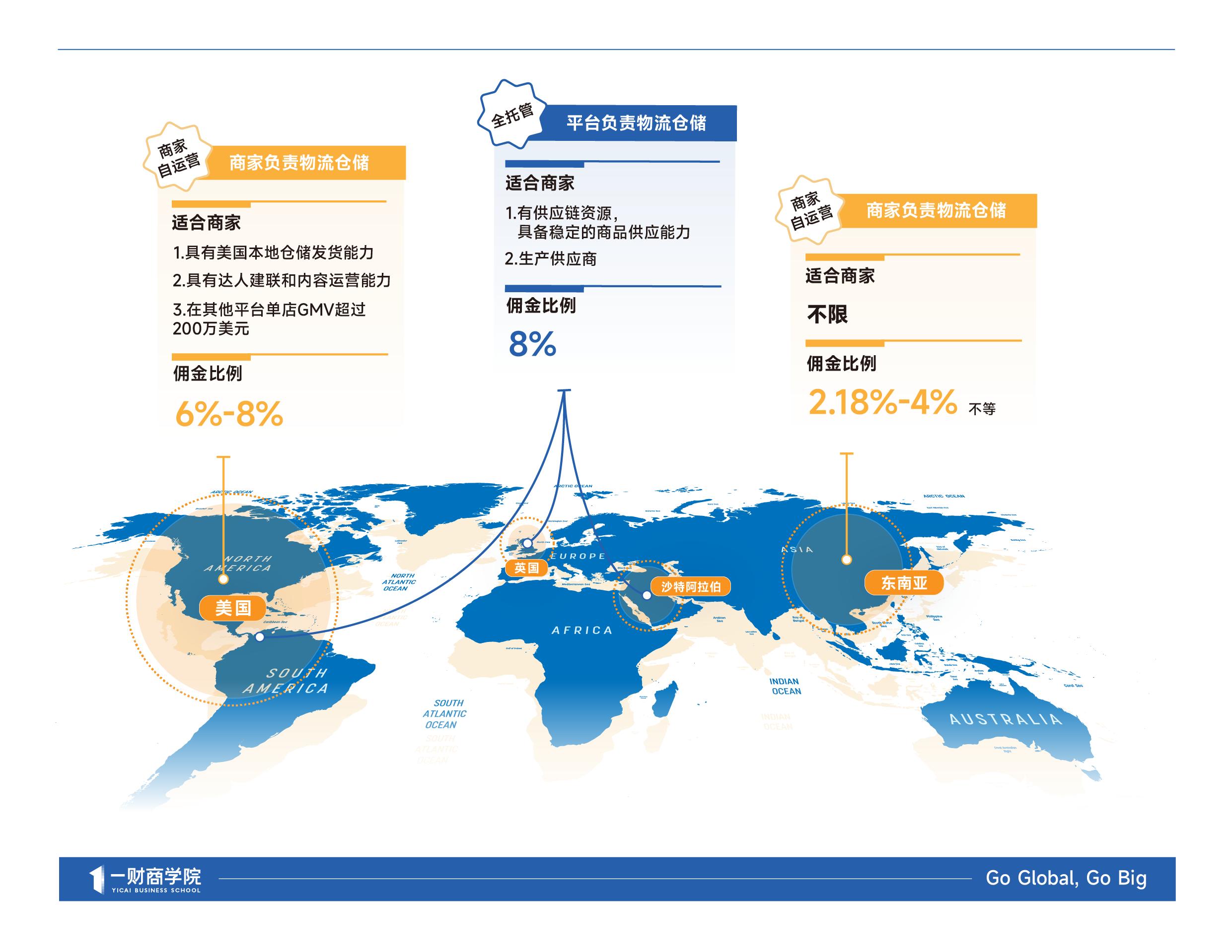 ip直播源_英国的直播平台_英国直播原生ip