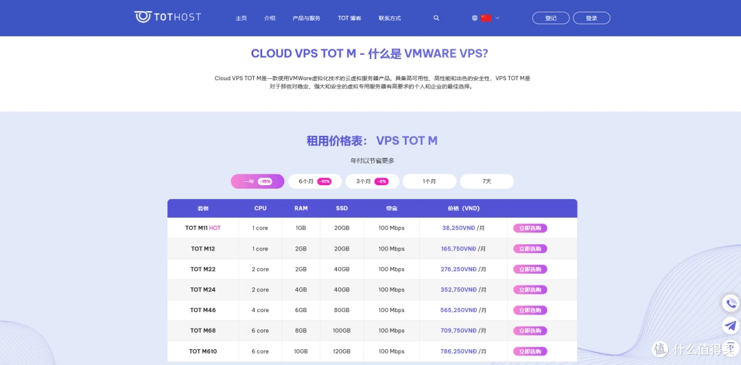 海外VPS为什么选择越南Tothost？便宜是硬道理！-新闻-TikTok专线网络节点 | 专业TikTok网络代理服务商 - JiSu
