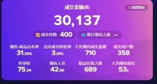 tiktok英国专线_tiktokshop英国_英国tiktok邀请码
