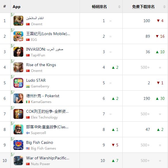 迪拜直播专线_迪拜土豪直播_迪拜公开赛直播