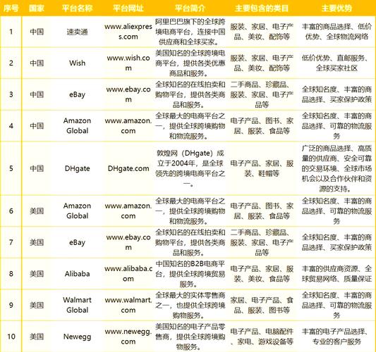 跨境直播专线_跨境直播app_跨境直播什么意思