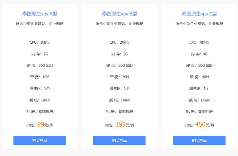 租用泰国原生vps服务器该如何选择配置-新闻-TikTok专线网络节点 | 专业TikTok网络代理服务商 - JiSu