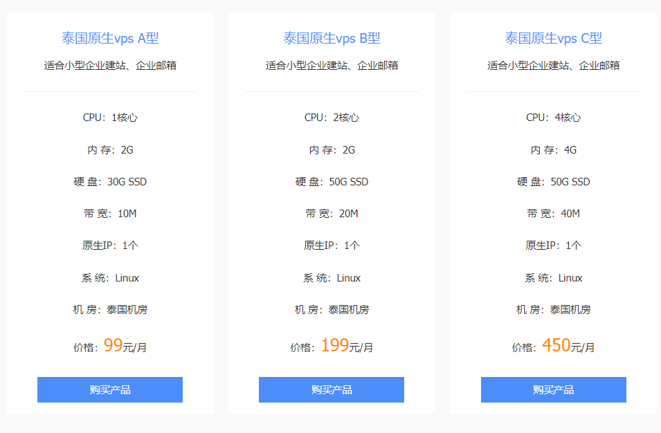 泰国云主机哪家的速度快