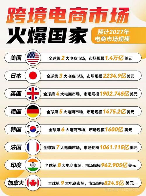 TikTok电商狂卷东南亚，中国过季商品成爆款-新闻-TikTok专线网络节点 | 专业TikTok网络代理服务商 - JiSu