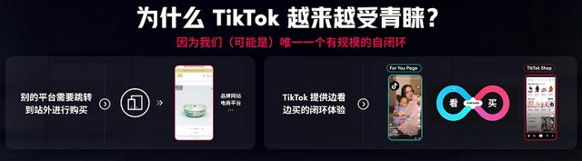 Seaways TikTok出海策略_跨境tiktok专线节点_国内品牌出海东南亚
