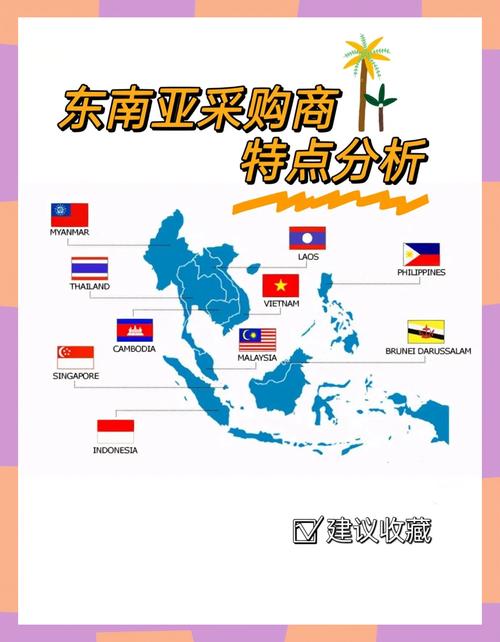 中国电商东南亚出海_跨境tiktok专线直播_TikTok Shop东南亚跨境电商