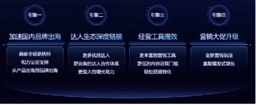 TikTok Shop东南亚跨境电商_中国电商东南亚出海_跨境tiktok专线直播