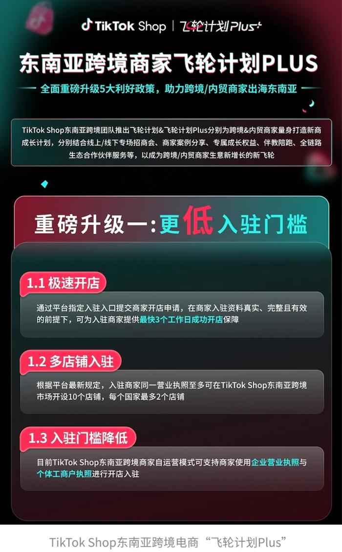 中国电商东南亚出海_跨境tiktok专线直播_TikTok Shop东南亚跨境电商