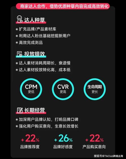 美区TikTok直播条件与操作要点-新闻-TikTok专线网络节点 | 专业TikTok网络代理服务商 - JiSu