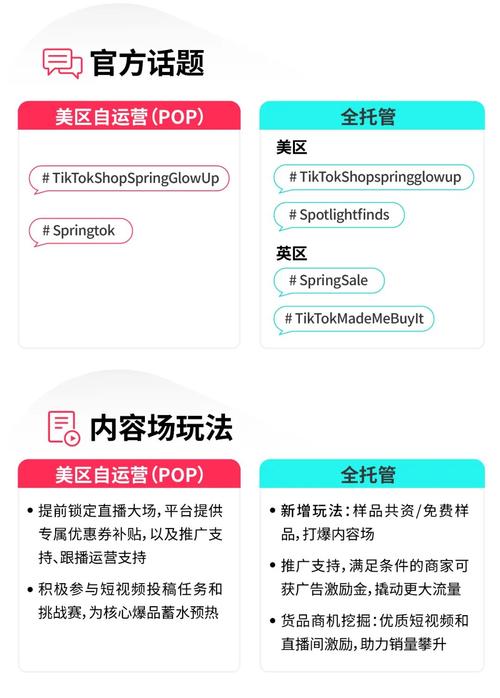 TikTok Shop助力中国企业全球出海的新模式值得关注-新闻-TikTok专线网络节点 | 专业TikTok网络代理服务商 - JiSu