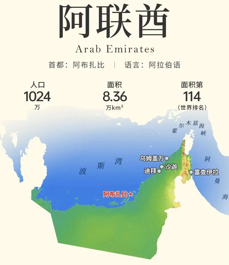 迪拜直播线路_迪拜城市崛起发展历程_迪拜经济多元化策略