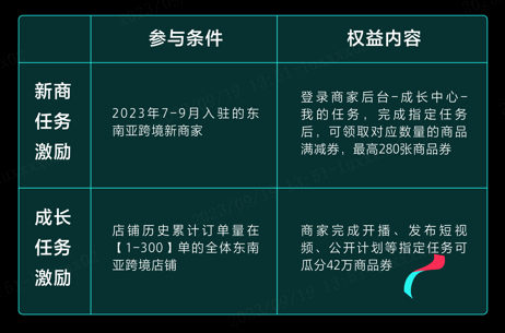 TikTok Shop东南亚佣金豁免_tiktok马来西亚专线_TikTok Shop东南亚跨境入驻优惠