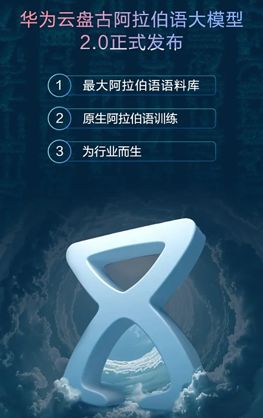 图源华为云官方公众号