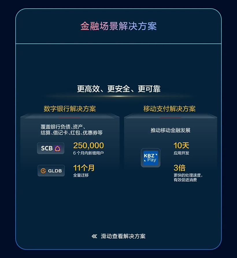 图源华为云官方公众号