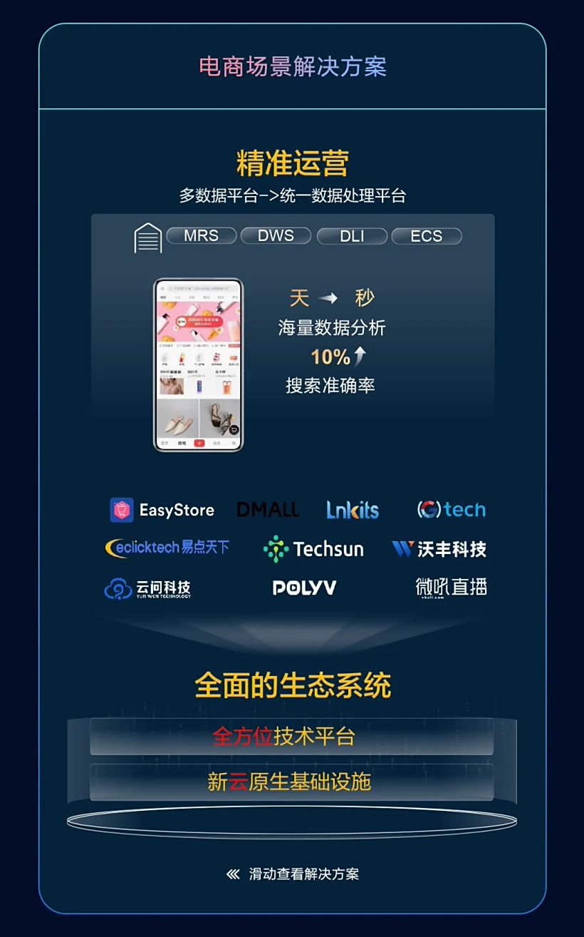 图源华为云官方公众号