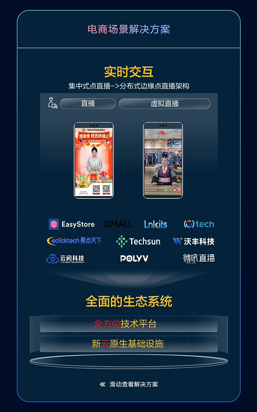 图源华为云官方公众号