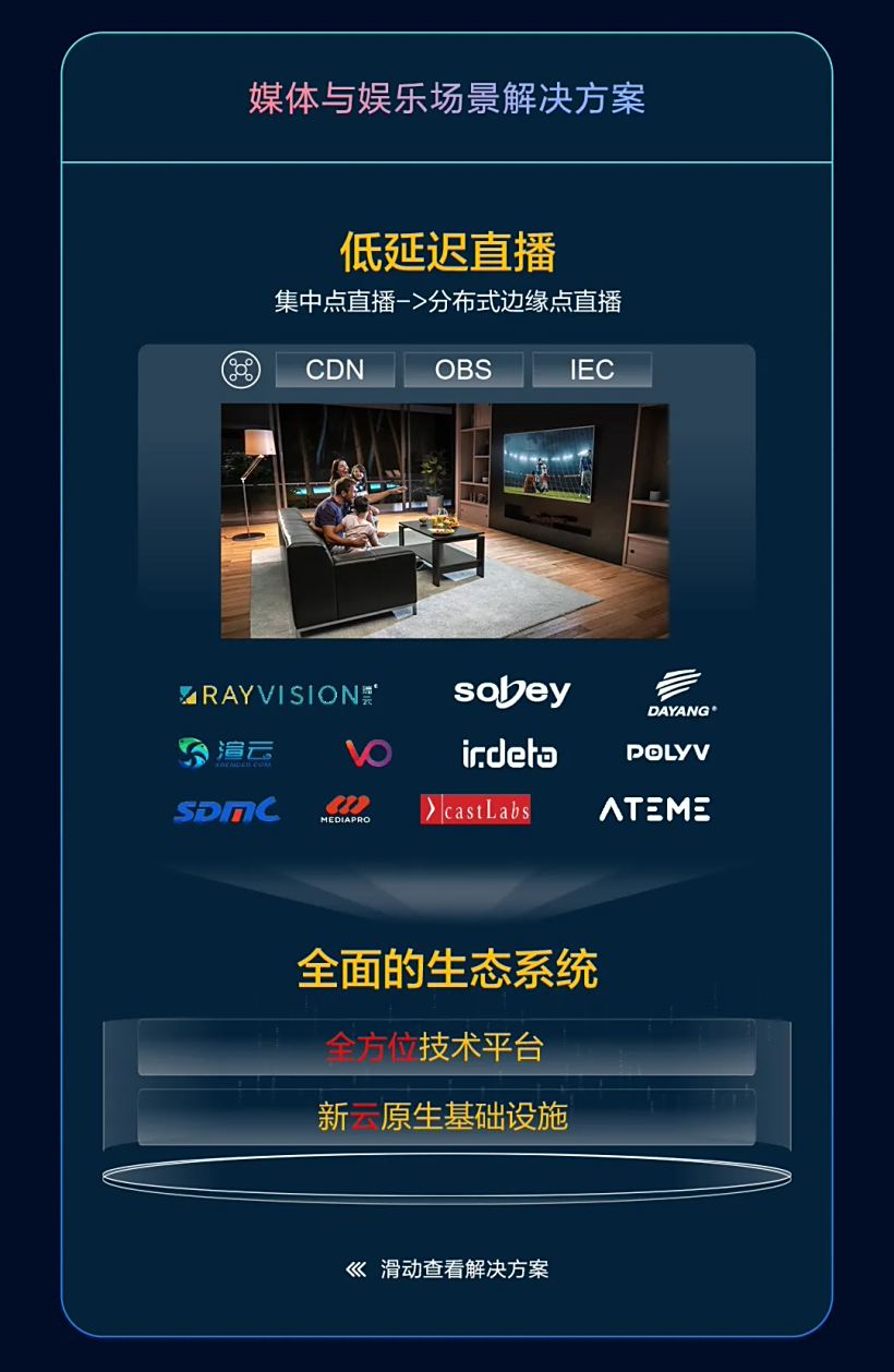图源华为云官方公众号