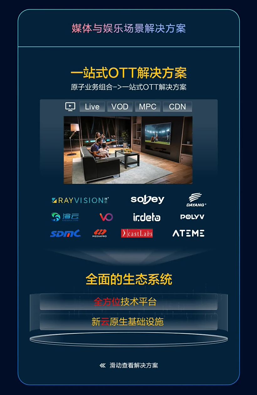 图源华为云官方公众号