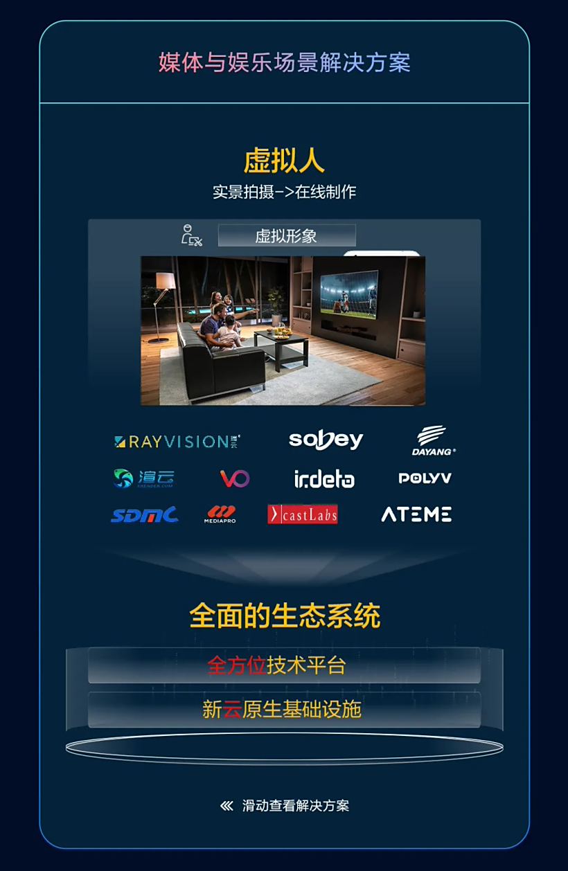 图源华为云官方公众号