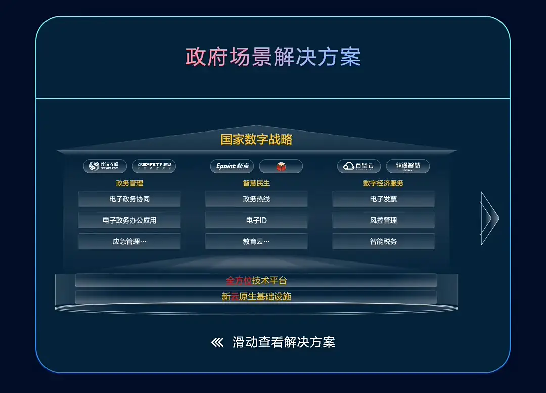 图源华为云官方公众号