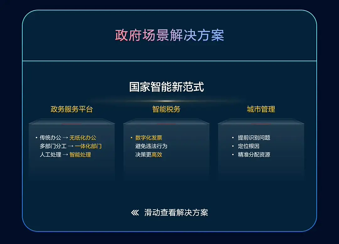 图源华为云官方公众号