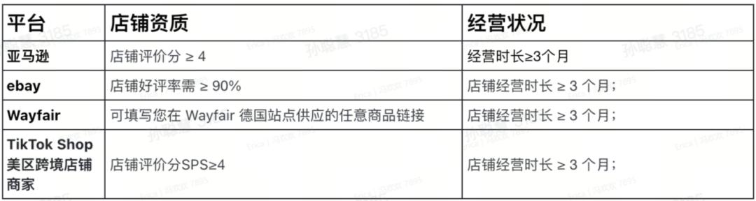 tiktok巴西直播专线_ 欧盟站 VAT 注册要求 _TikTok Shop 日本站入驻条件 