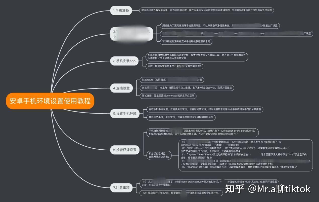  iOS安卓TikTok下载方法 _tiktok跨境电商安装教程 _tiktok迪拜直播加速