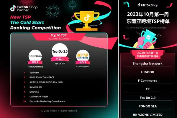 泰国tiktok节点_泰国TikTok Shop运营策略_东南亚电商市场发展