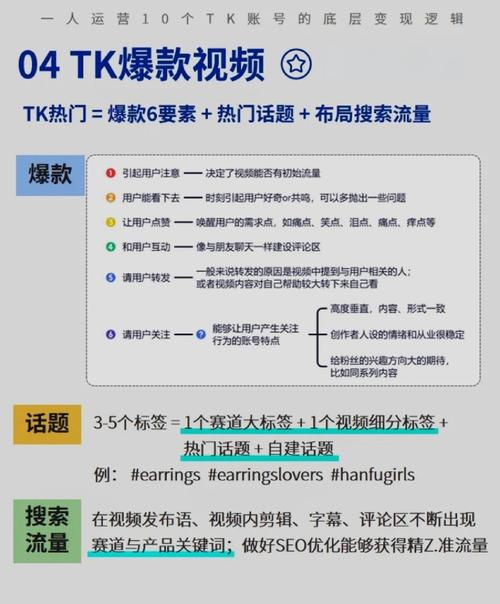 解析TikTok常见术语-新闻-TikTok专线网络节点 | 专业TikTok网络代理服务商 - JiSu