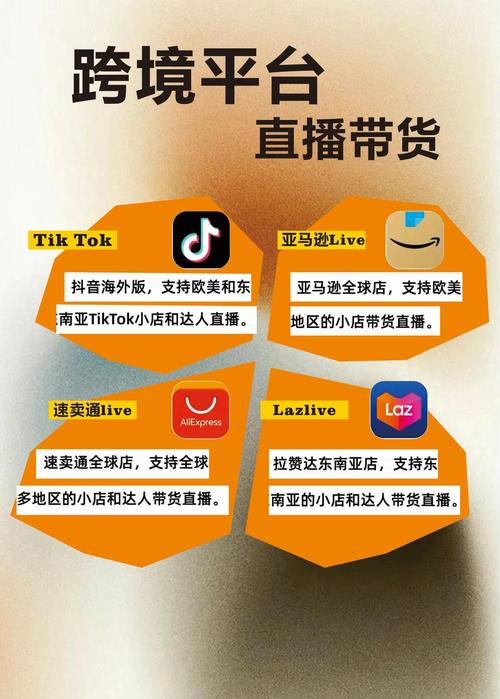 中国电商直播迅猛发展_美国直播_亚马逊直播与国内电商直播对比