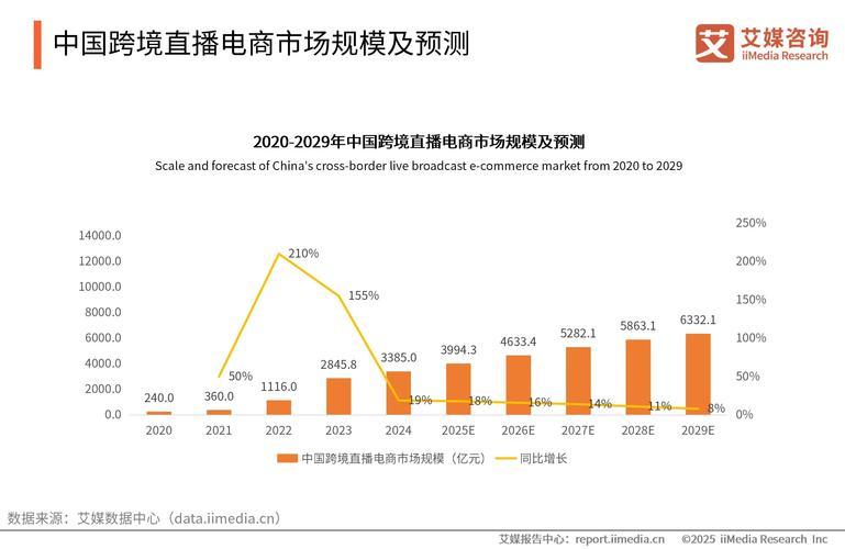 Tik Tok重大人事调整：新设平台责任团队，直播业务换帅-新闻-TikTok专线网络节点 | 专业TikTok网络代理服务商 - JiSu