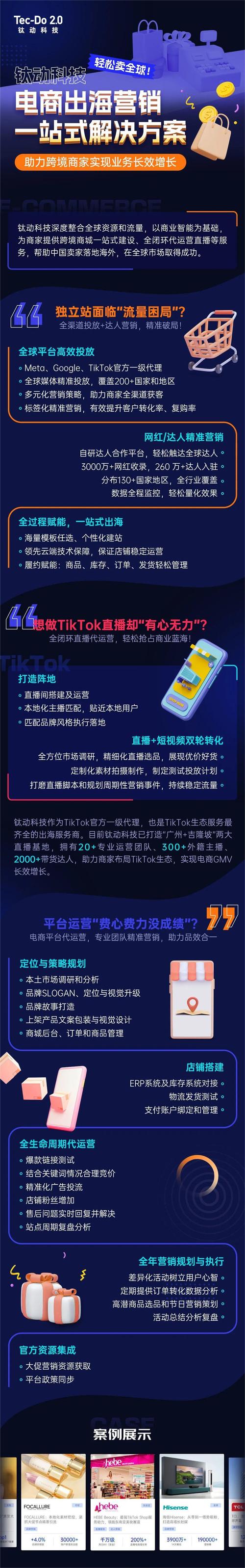 解码电商出海新机遇，钛动科技助力品牌征战全球市场-新闻-TikTok专线网络节点 | 专业TikTok网络代理服务商 - JiSu