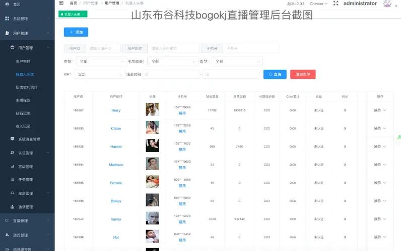 布谷直播源码平台搭建与原生直播系统开发全解析-新闻-TikTok专线网络节点 | 专业TikTok网络代理服务商 - JiSu
