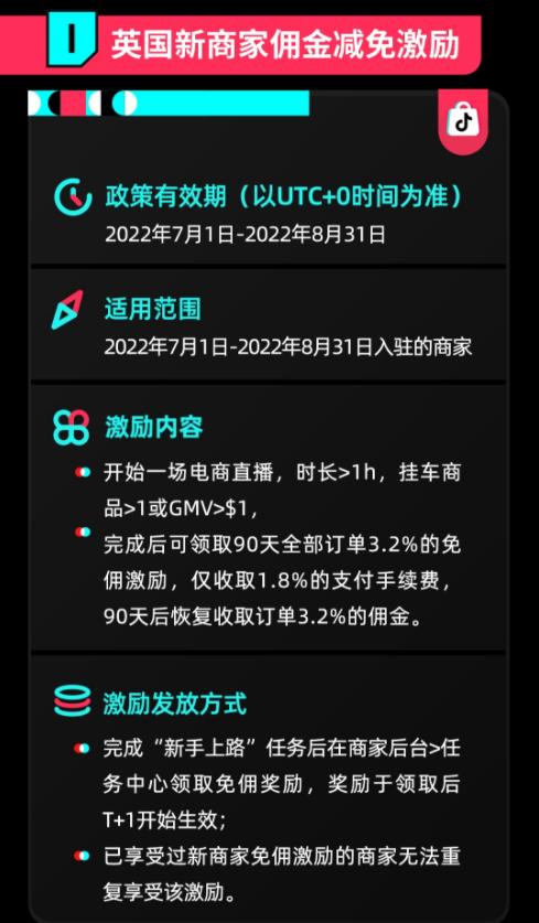 直播电商业务被唱衰，TikTok再出手押注英国-新闻-TikTok专线网络节点 | 专业TikTok网络代理服务商 - JiSu